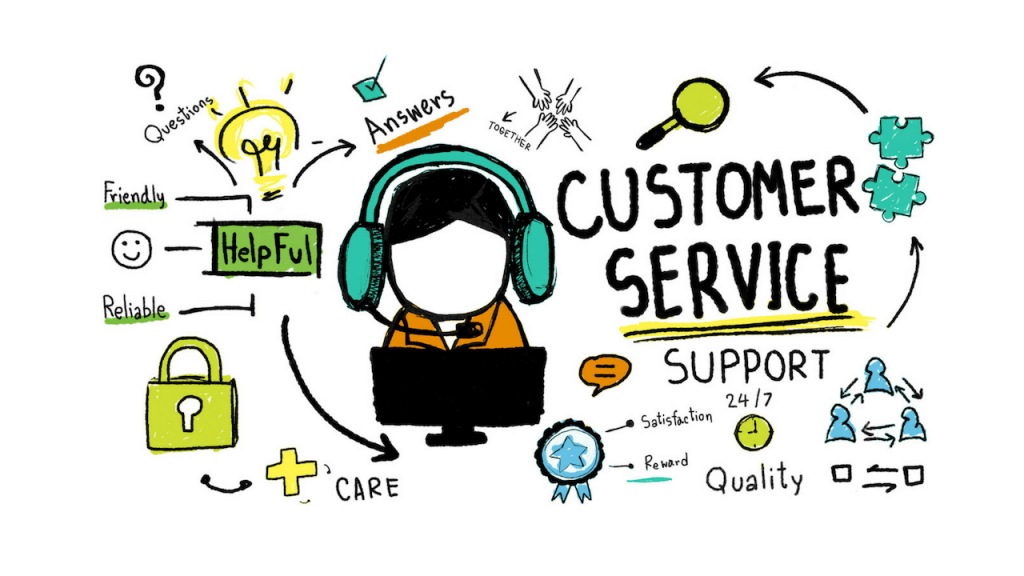 Customer-support-feature-of-CRM