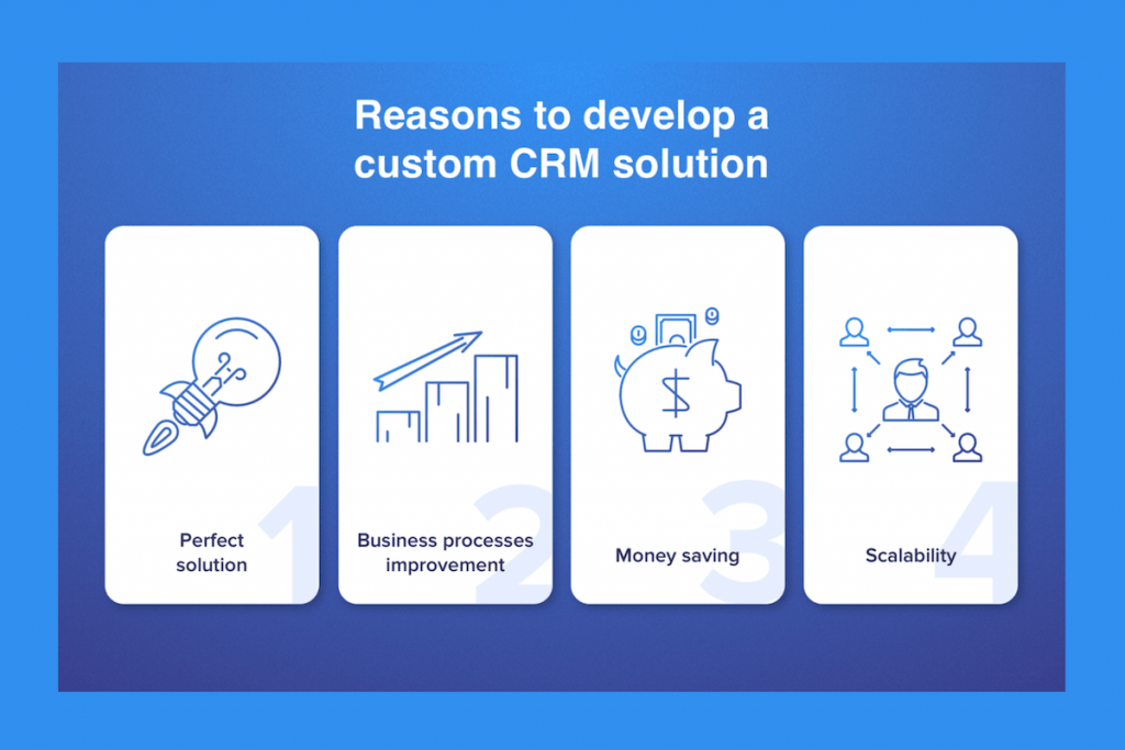 main-advantages-of-crm-software