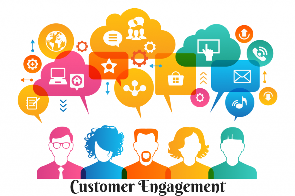 Customer-engagement -Archiz-Solutions