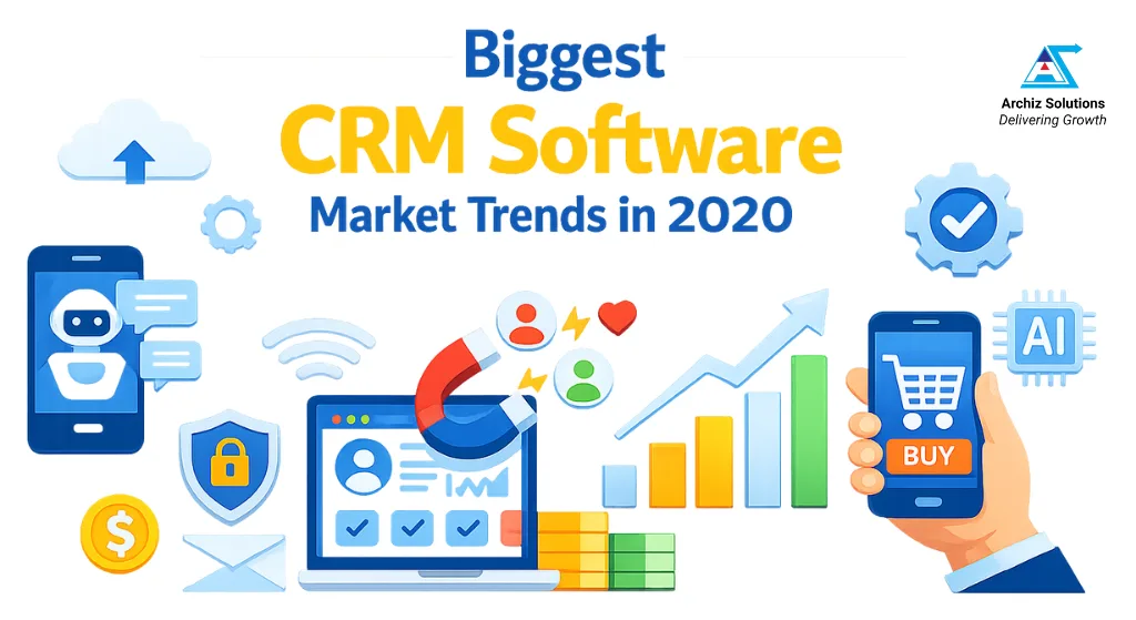 CRM Software