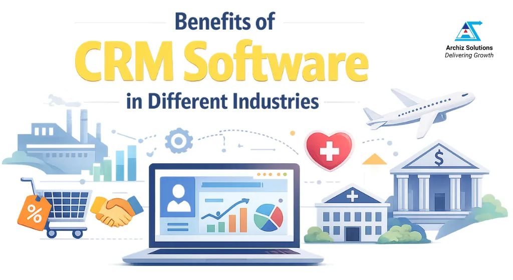 CRM Software