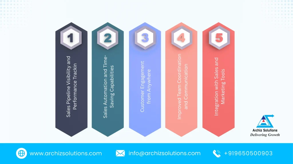 sales crm software