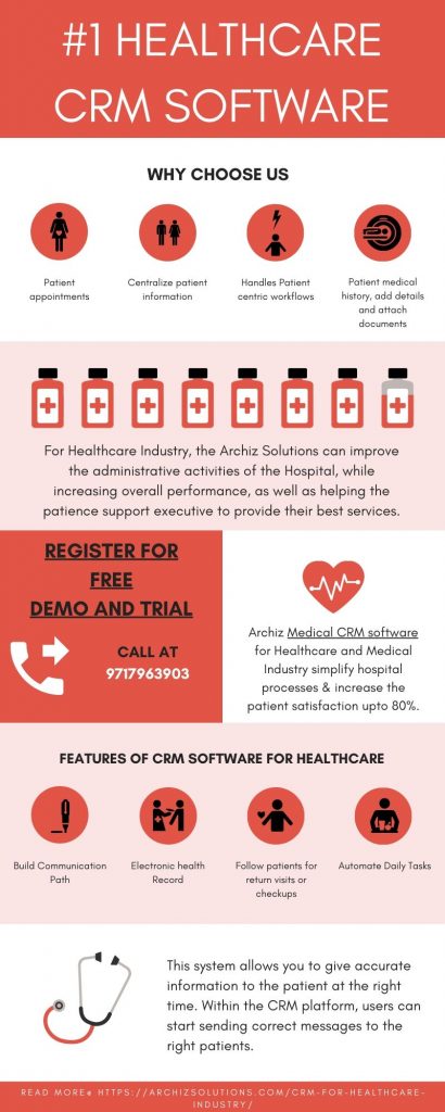 Medical CRM software