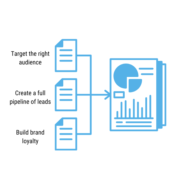 Real Estate CRM Software