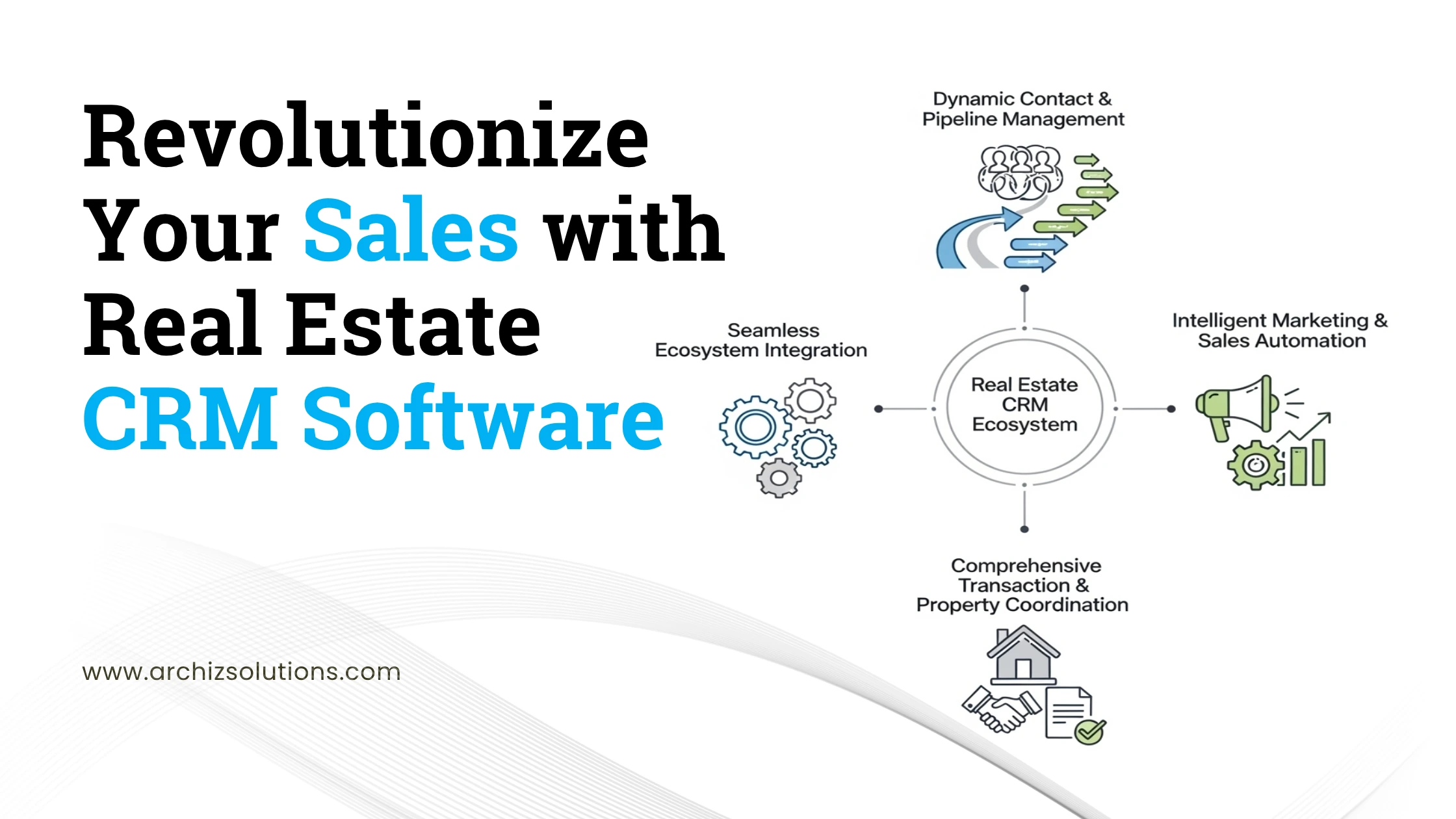 Real Estate CRM Software