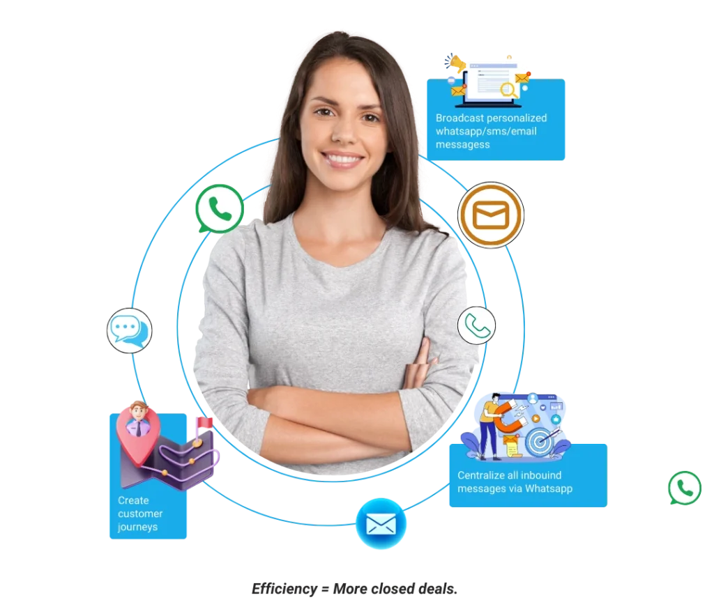 Custom crm software