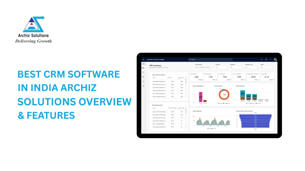 Best CRM software in India