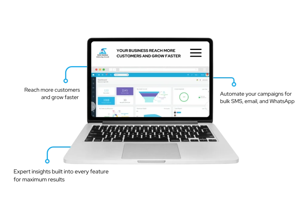 custom crm software - Niche Based CRM