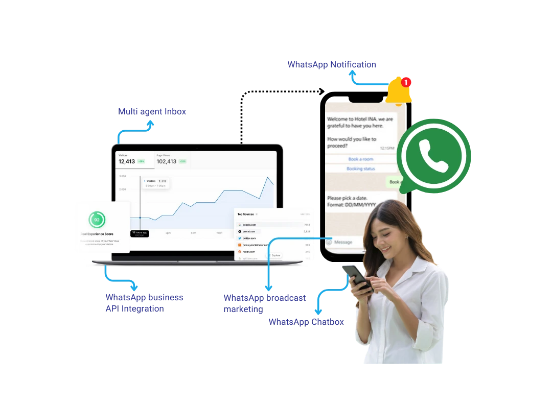 WhatsApp Marketing Software
