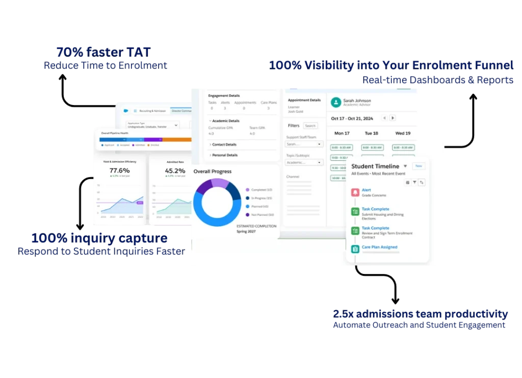 custom crm software