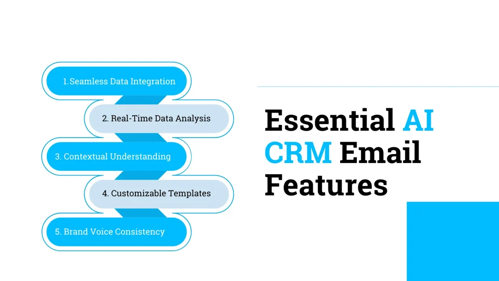 Essential AI CRM Email Features