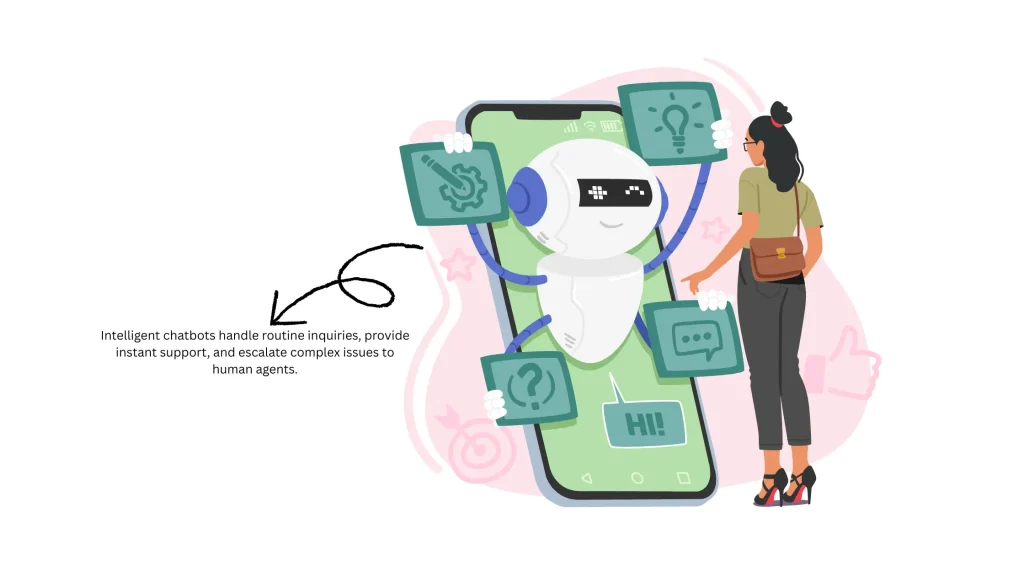 chatbot customer service India