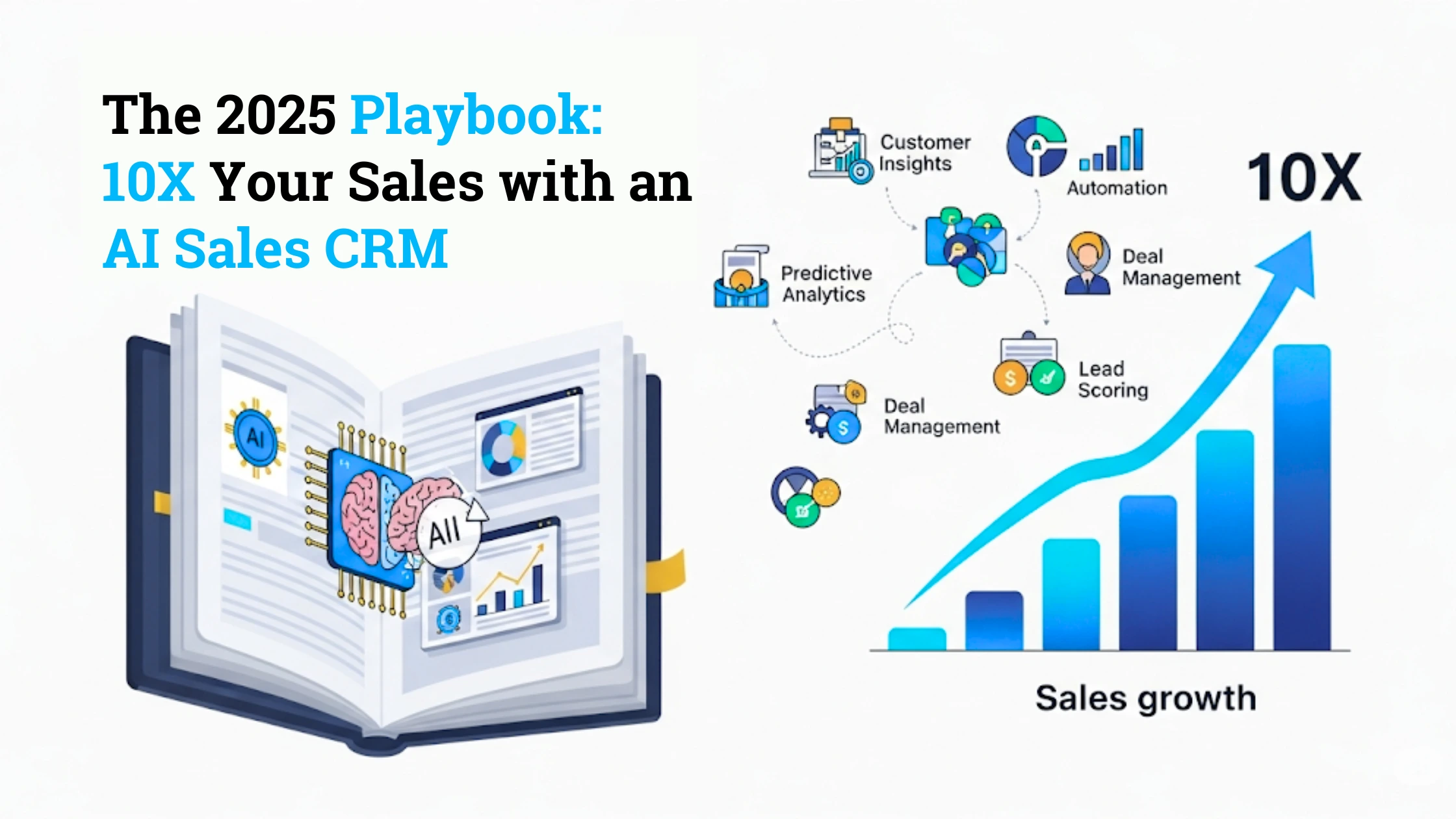 AI Sales CRM dashboard showing sales analytics