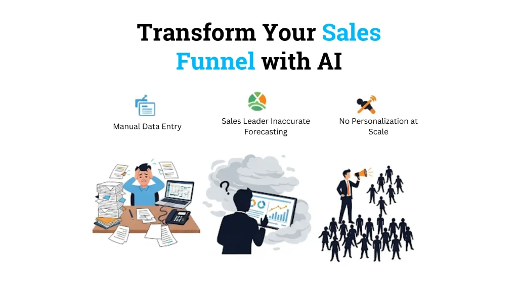 AI Sales CRM dashboard showing sales analytics