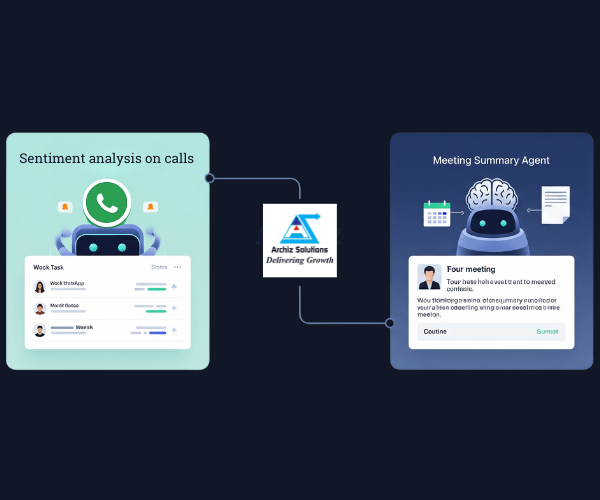 Sentiment analysis on calls