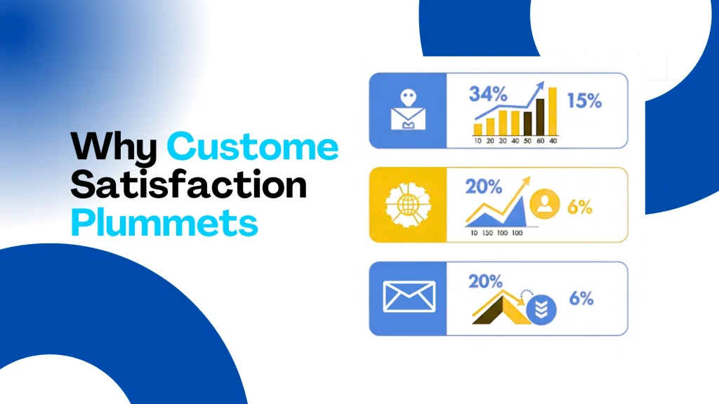 Why Traditional Customer Service Fails (AI CRM Chatbot)