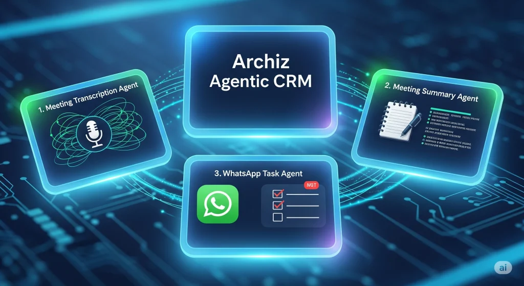 Meeting transcription & summary