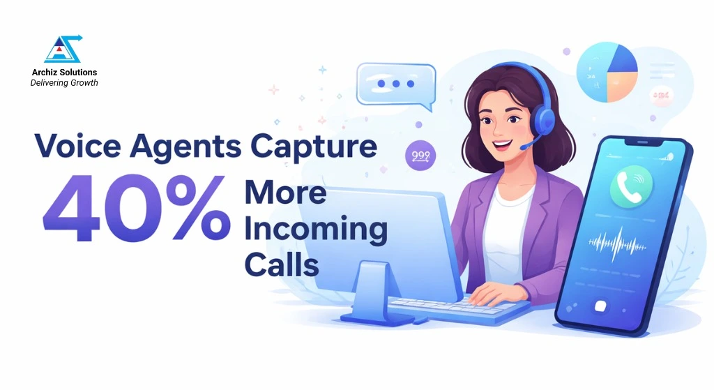 stop losing real estate leads voice agents