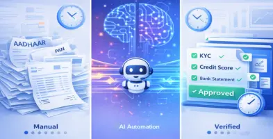 AI Agent for Automated Operations​