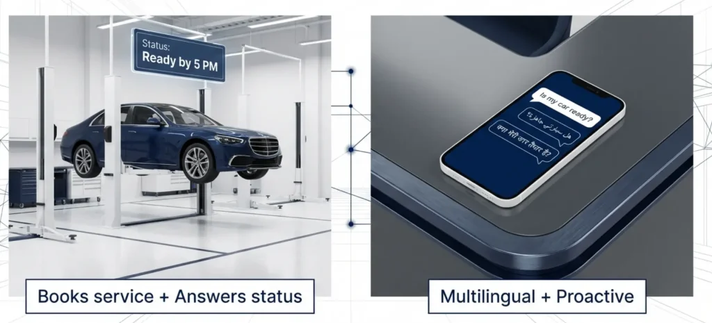 agentic CRM for car dealers