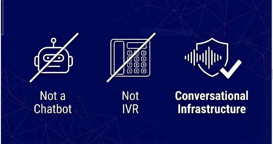 AI voice in healthcare