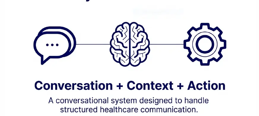 AI voice agents for healthcare