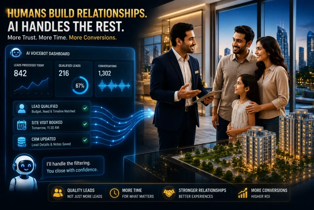 Real Estate Agents