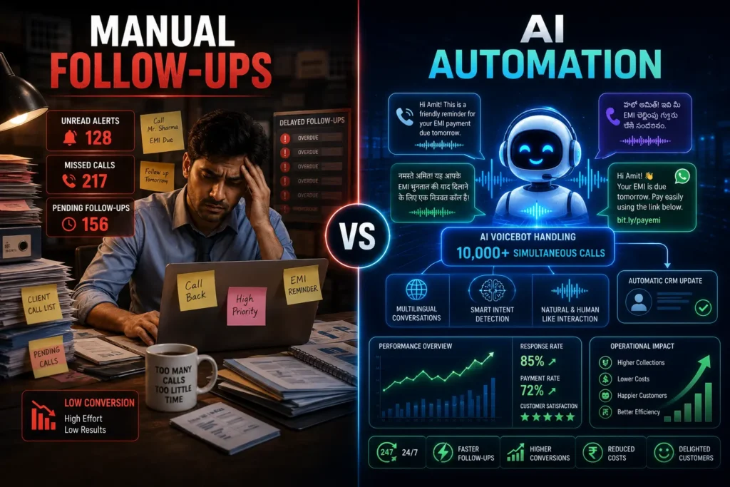 automate customer follow-ups