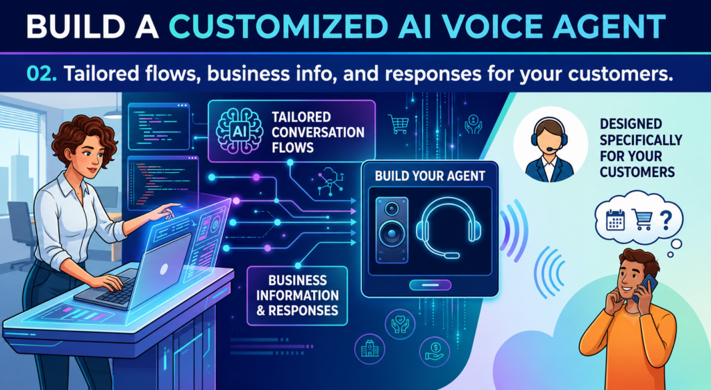 AI Voice Bot