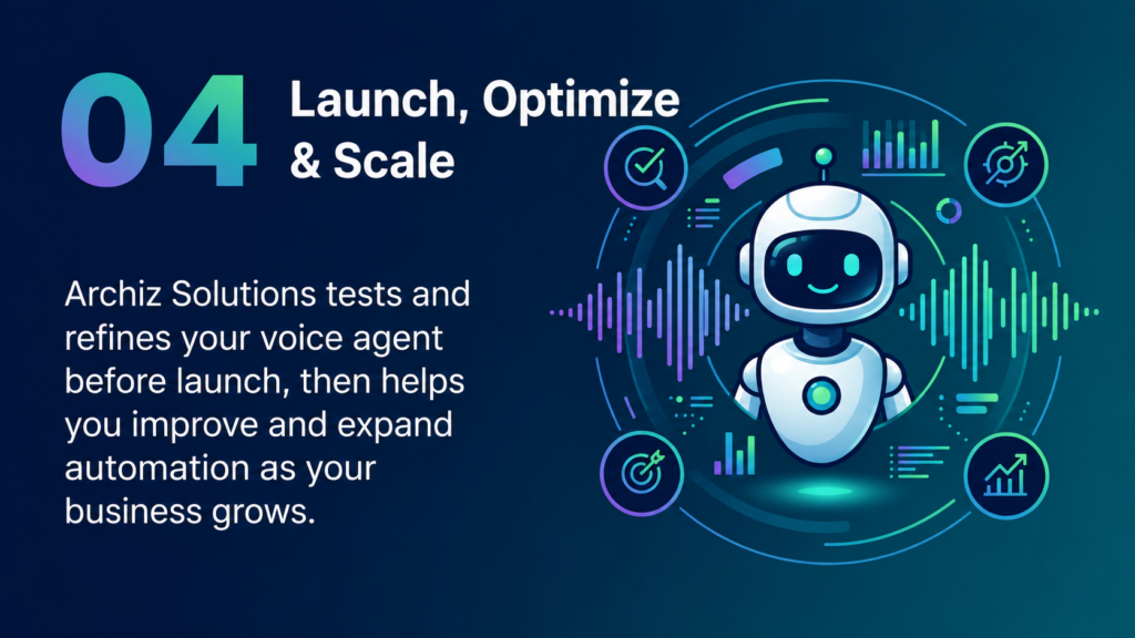 AI Voice Bot